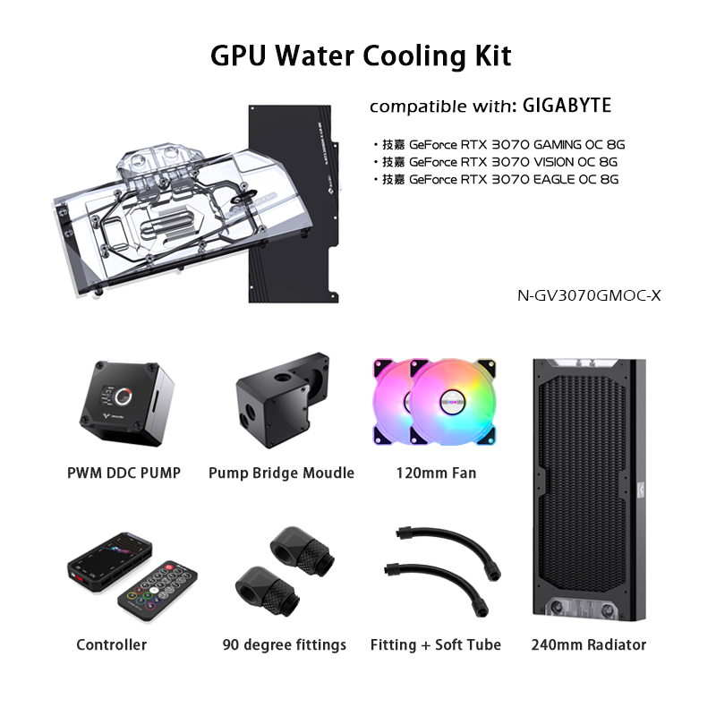 Gpu Cooler - Altın Satıcı Granzon Su Soğutma Kiti