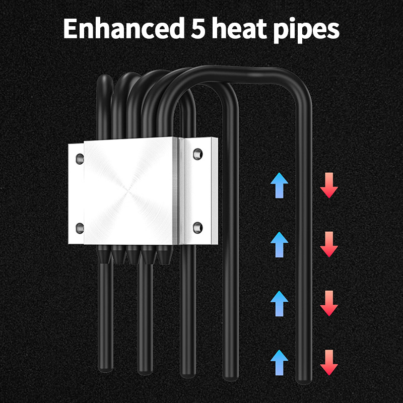 ID-COOLING IS-55 5Isı Borusu C - Cpu Cooler incelemesi ve fiyatı